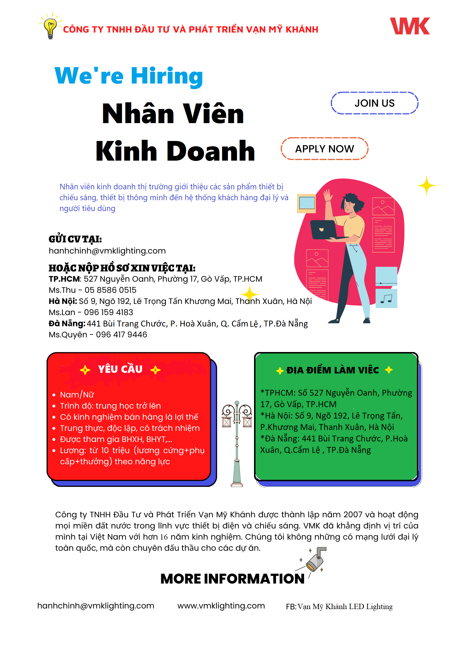 lĩnh vực hoạt động